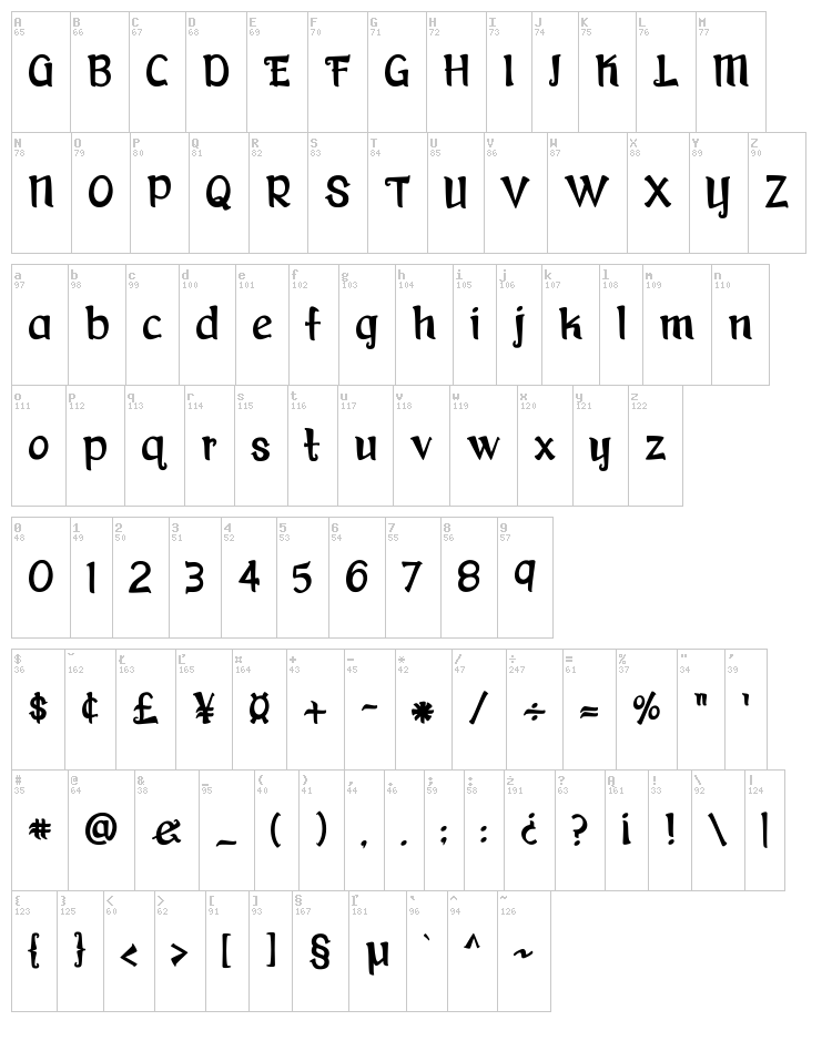 Faerytale Woods font map